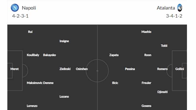 ดูบอล รายชื่อที่คาดว่าจะลงสนาม