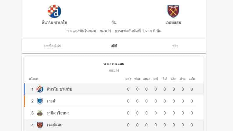 ยูโรป้าลีก 2021